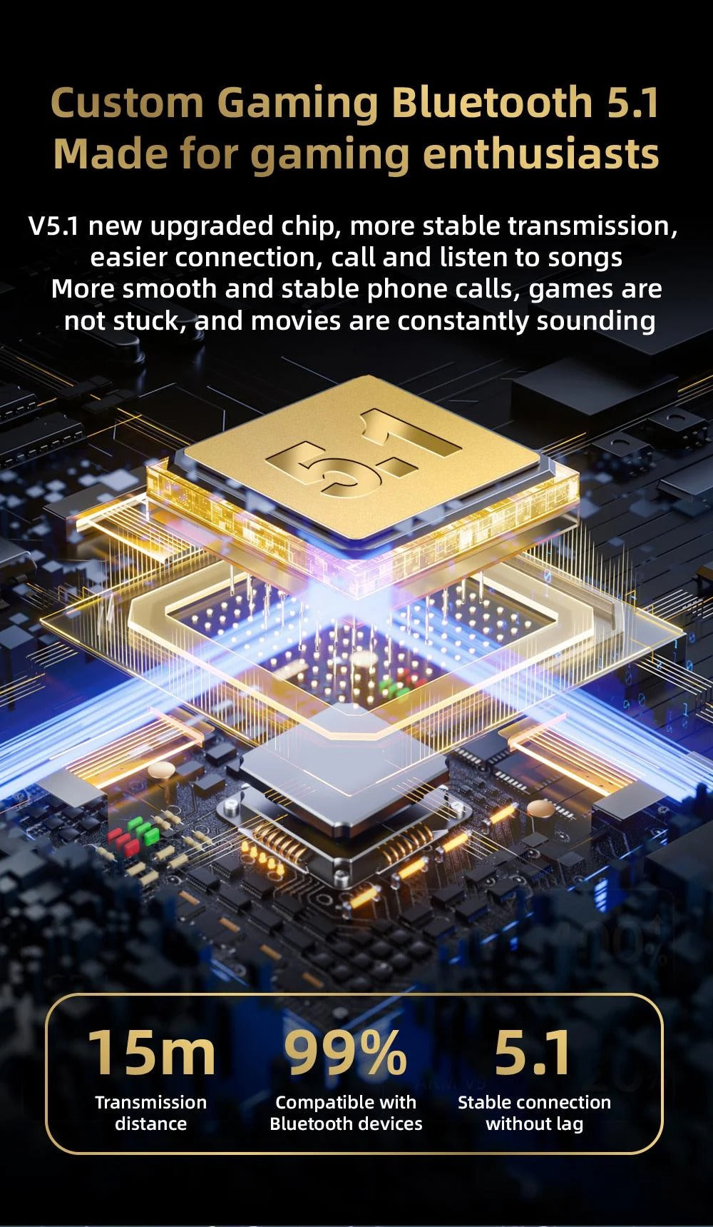 The NextGen's Pro60